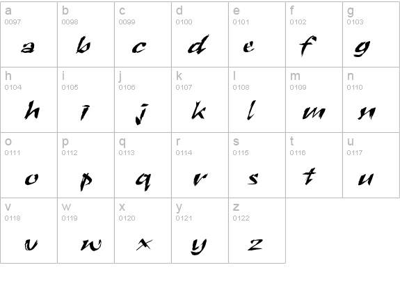 Sctratch-Extended Normal details - Free Fonts at FontZone.net