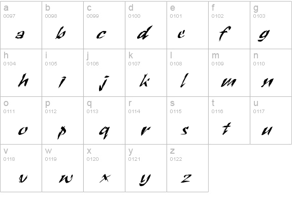 Sctratch Italic details - Free Fonts at FontZone.net