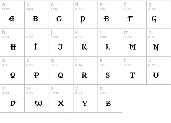 Scurlock details - Free Fonts at FontZone.net