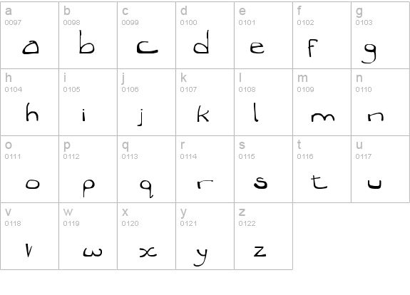 Scurville details - Free Fonts at FontZone.net