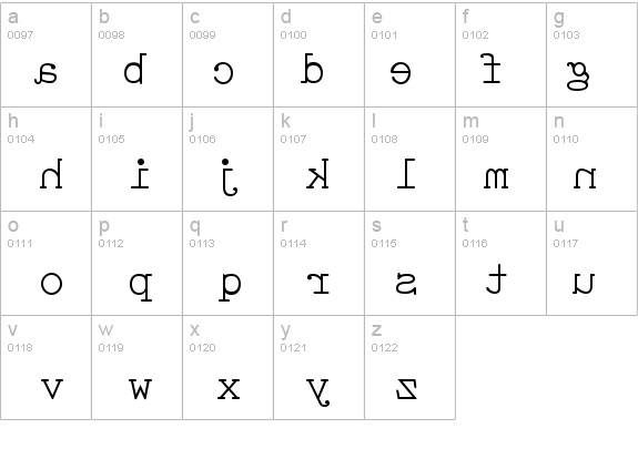 Sdrawkcab Regular details - Free Fonts at FontZone.net