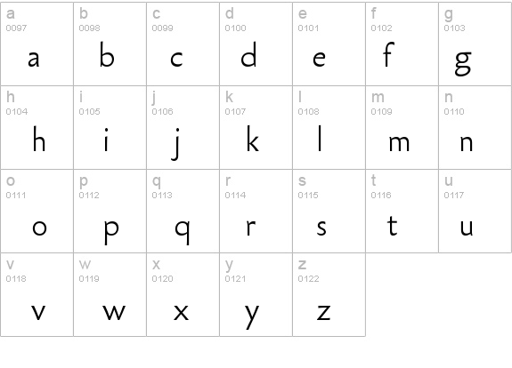Sebastian Light Pro details - Free Fonts at FontZone.net