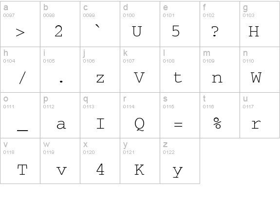 SecretCode-Normal details - Free Fonts at FontZone.net