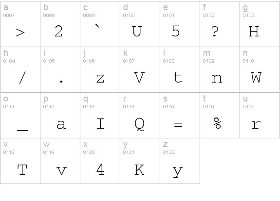 SecretCode details - Free Fonts at FontZone.net
