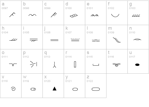 SedimentaryFont details - Free Fonts at FontZone.net