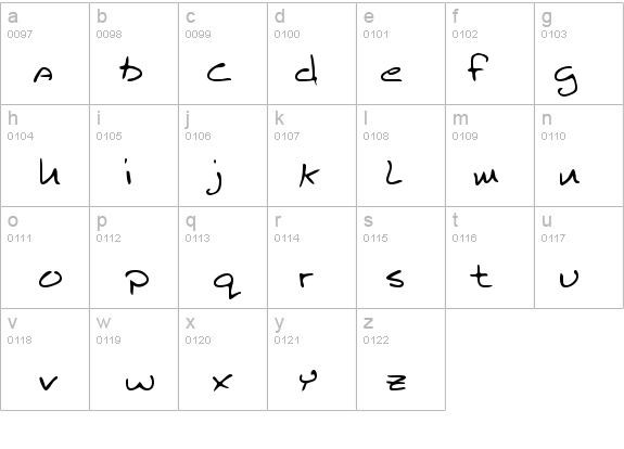 SeftonsHand details - Free Fonts at FontZone.net