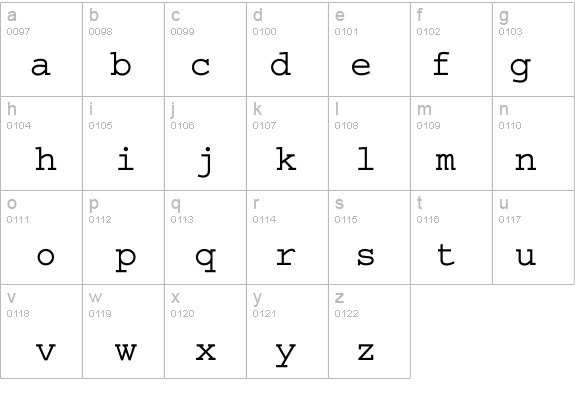 Selectric details - Free Fonts at FontZone.net