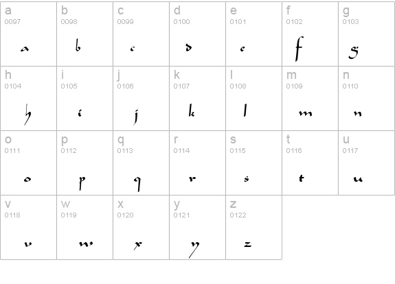 Semia Script SSi details - Free Fonts at FontZone.net