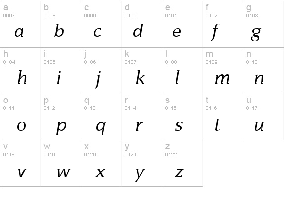 Senate Italic details - Free Fonts at FontZone.net