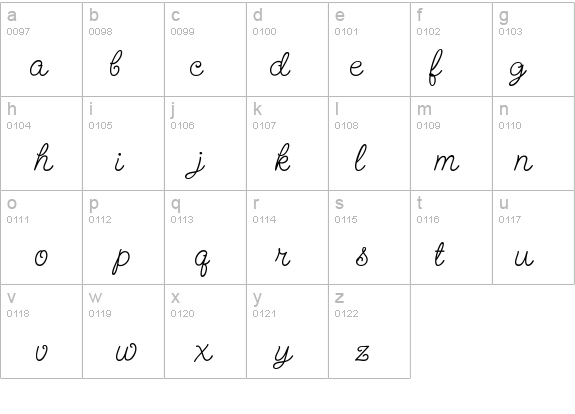 SendFlowers details - Free Fonts at FontZone.net