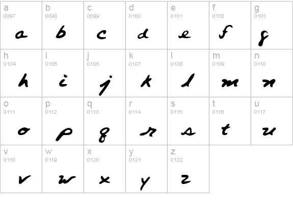 SergesHand details - Free Fonts at FontZone.net