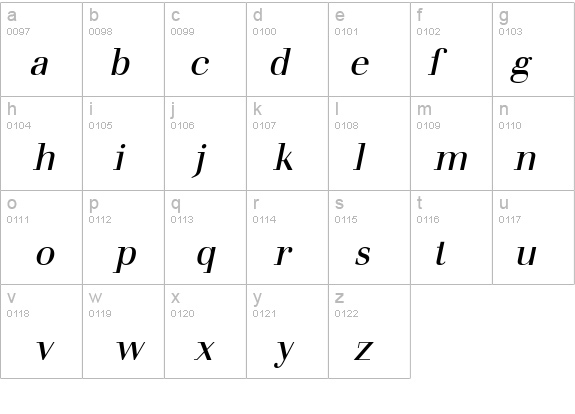 Seriar-Italic details - Free Fonts at FontZone.net