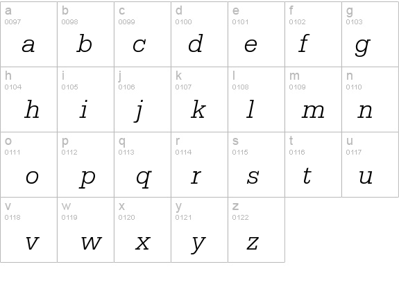 SerifaBQ-LightItalic details - Free Fonts at FontZone.net