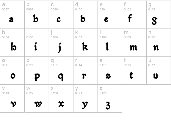 SerpentisBlack details - Free Fonts at FontZone.net