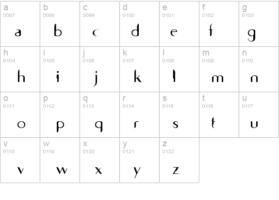 SevenSansICG details - Free Fonts at FontZone.net
