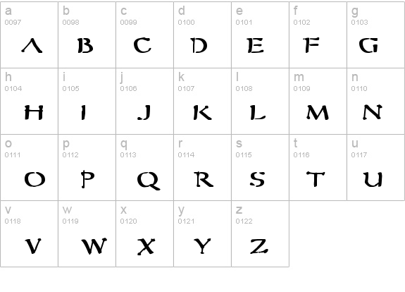 Sever Bold details - Free Fonts at FontZone.net