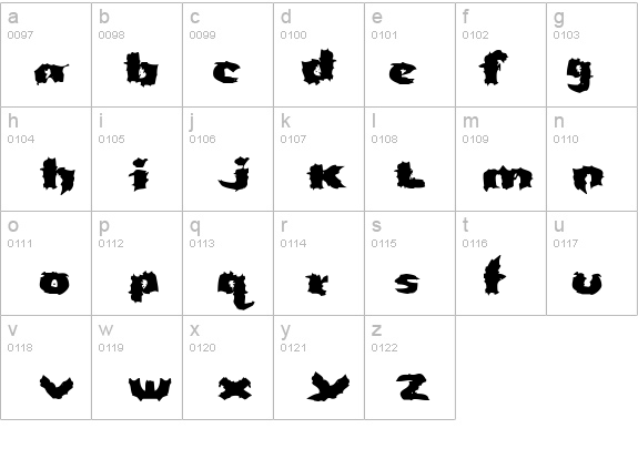 Severed details - Free Fonts at FontZone.net