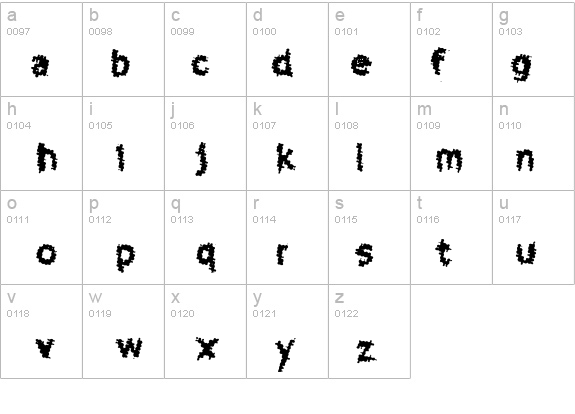 Sewer Sys details - Free Fonts at FontZone.net