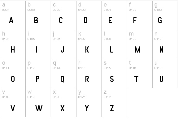 SF Atarian System details - Free Fonts at FontZone.net