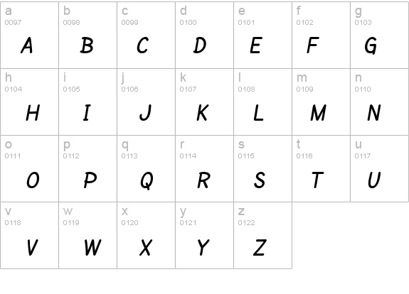 SF Cartoonist Hand SC Bold details - Free Fonts at FontZone.net