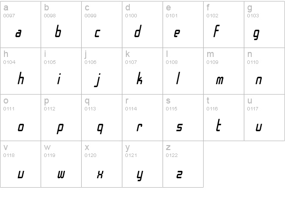 SF Chrome Fenders Condensed Oblique details - Free Fonts at FontZone.net