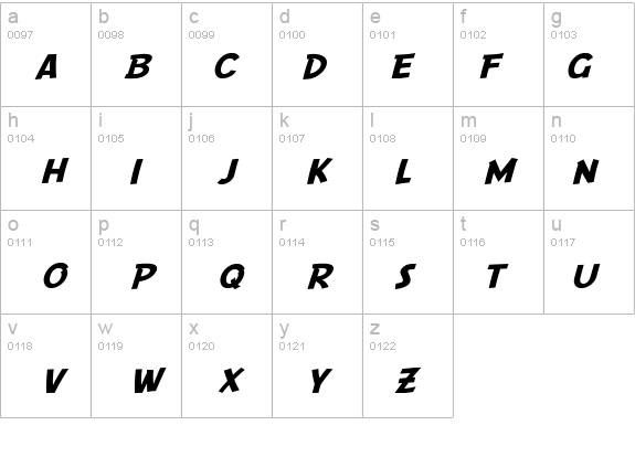 SF Comic Script Extended details - Free Fonts at FontZone.net