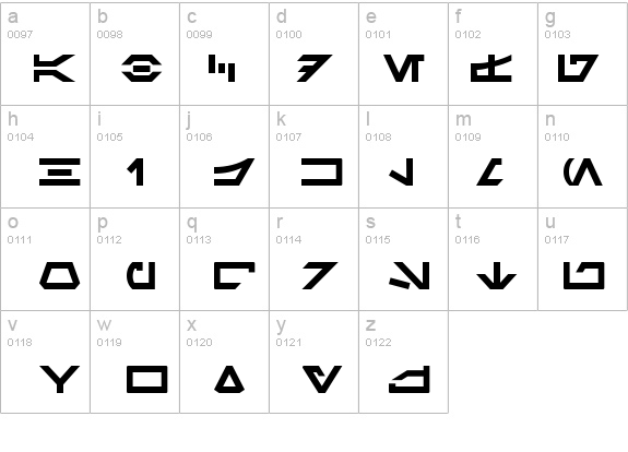 SF Distant Galaxy Symbols details - Free Fonts at FontZone.net