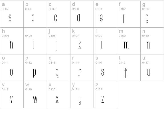 SF Gothican Condensed details - Free Fonts at FontZone.net