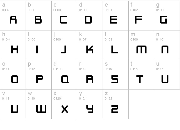 SF Outer Limits Upright details - Free Fonts at FontZone.net