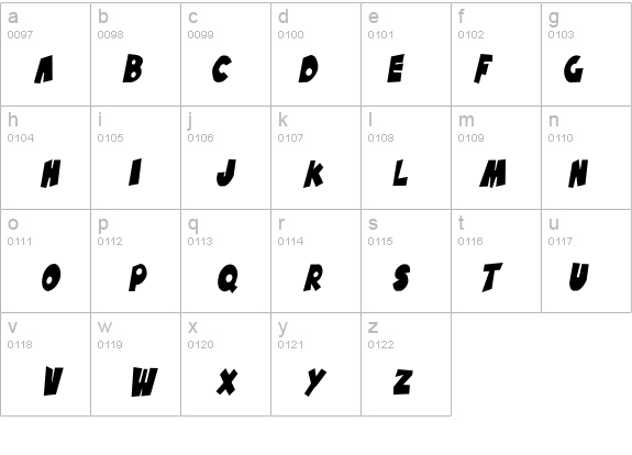 SF Pale Bottom Condensed Oblique details - Free Fonts at FontZone.net