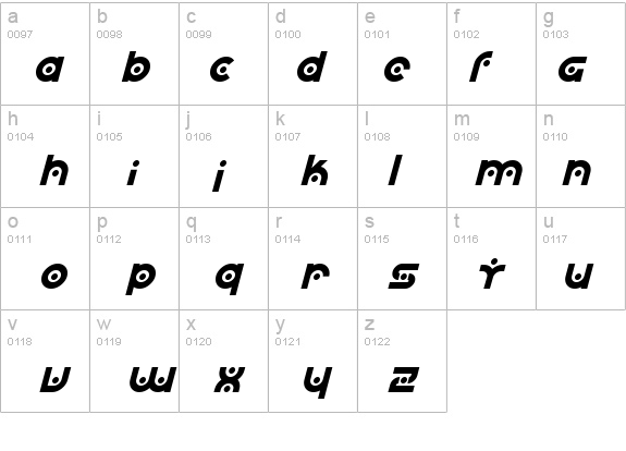 SF Planetary Orbiter Italic details - Free Fonts at FontZone.net