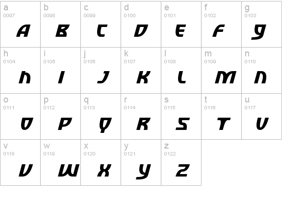 SF Retroesque SC Italic details - Free Fonts at FontZone.net