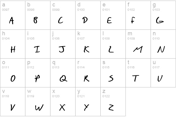 SF Scribbled Sans SC Bold details - Free Fonts at FontZone.net