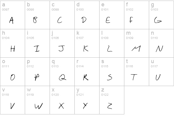 SF Scribbled Sans SC details - Free Fonts at FontZone.net