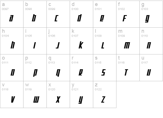 SF Square Root Bold Oblique details - Free Fonts at FontZone.net