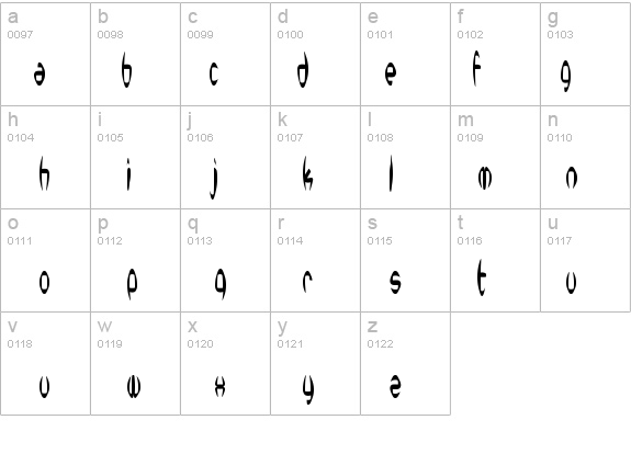 SF Synthonic Pop Condensed details - Free Fonts at FontZone.net