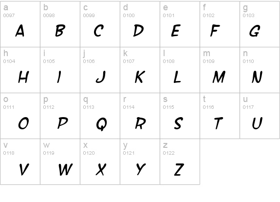SF Wonder Comic Italic details - Free Fonts at FontZone.net