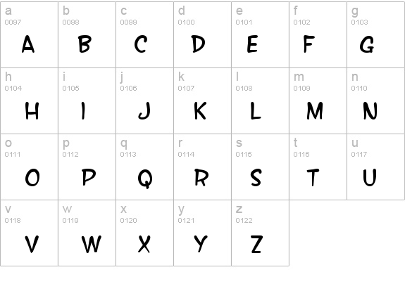 SF Wonder Comic details - Free Fonts at FontZone.net
