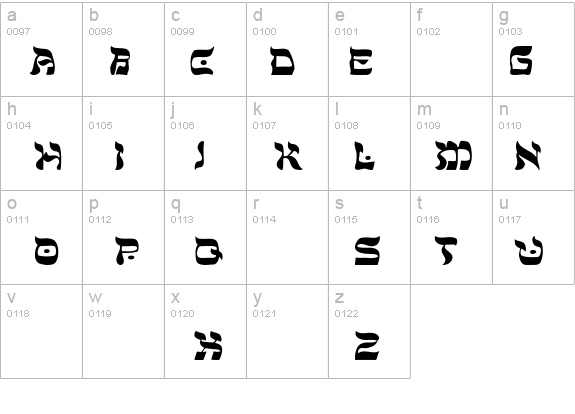 Shalom-Light details - Free Fonts at FontZone.net