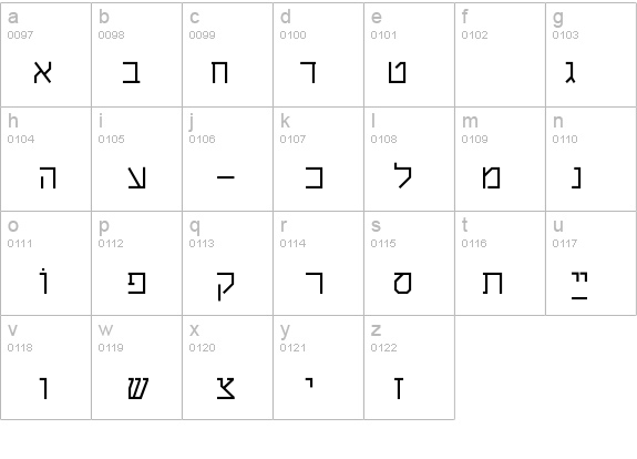 ShalomStick details - Free Fonts at FontZone.net