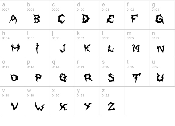 Shaman details - Free Fonts at FontZone.net