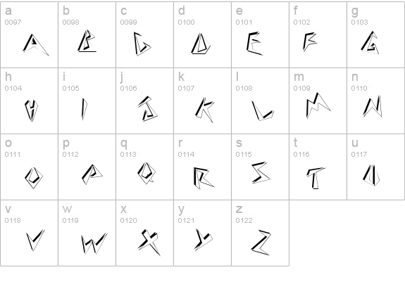 Shamarama details - Free Fonts at FontZone.net