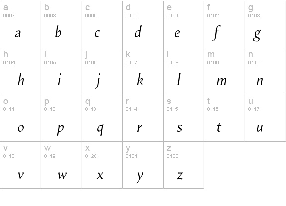 ShellSansExpert-Italic details - Free Fonts at FontZone.net