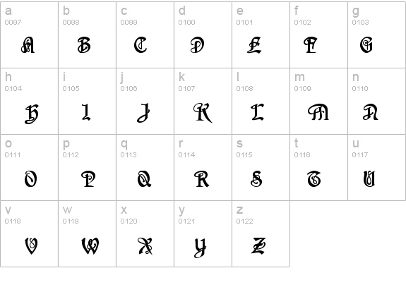 SherwoodCaps Bold details - Free Fonts at FontZone.net