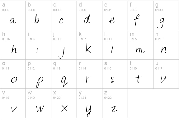 SherylsHand Regular details - Free Fonts at FontZone.net