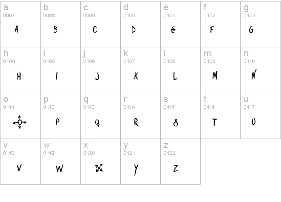 Shoestore details - Free Fonts at FontZone.net