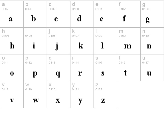 Shonar Bangla Bold details - Free Fonts at FontZone.net