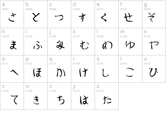Shoraei details - Free Fonts at FontZone.net