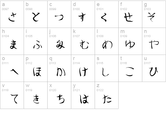 Shorai Regular details - Free Fonts at FontZone.net