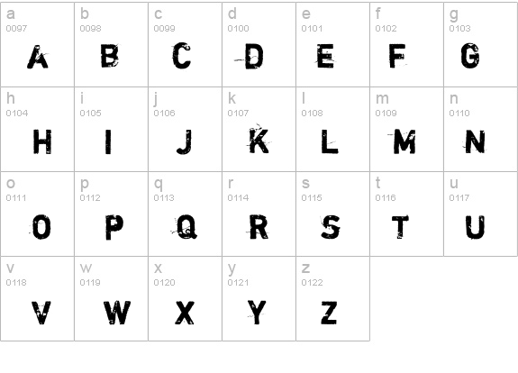 Shortcut details - Free Fonts at FontZone.net